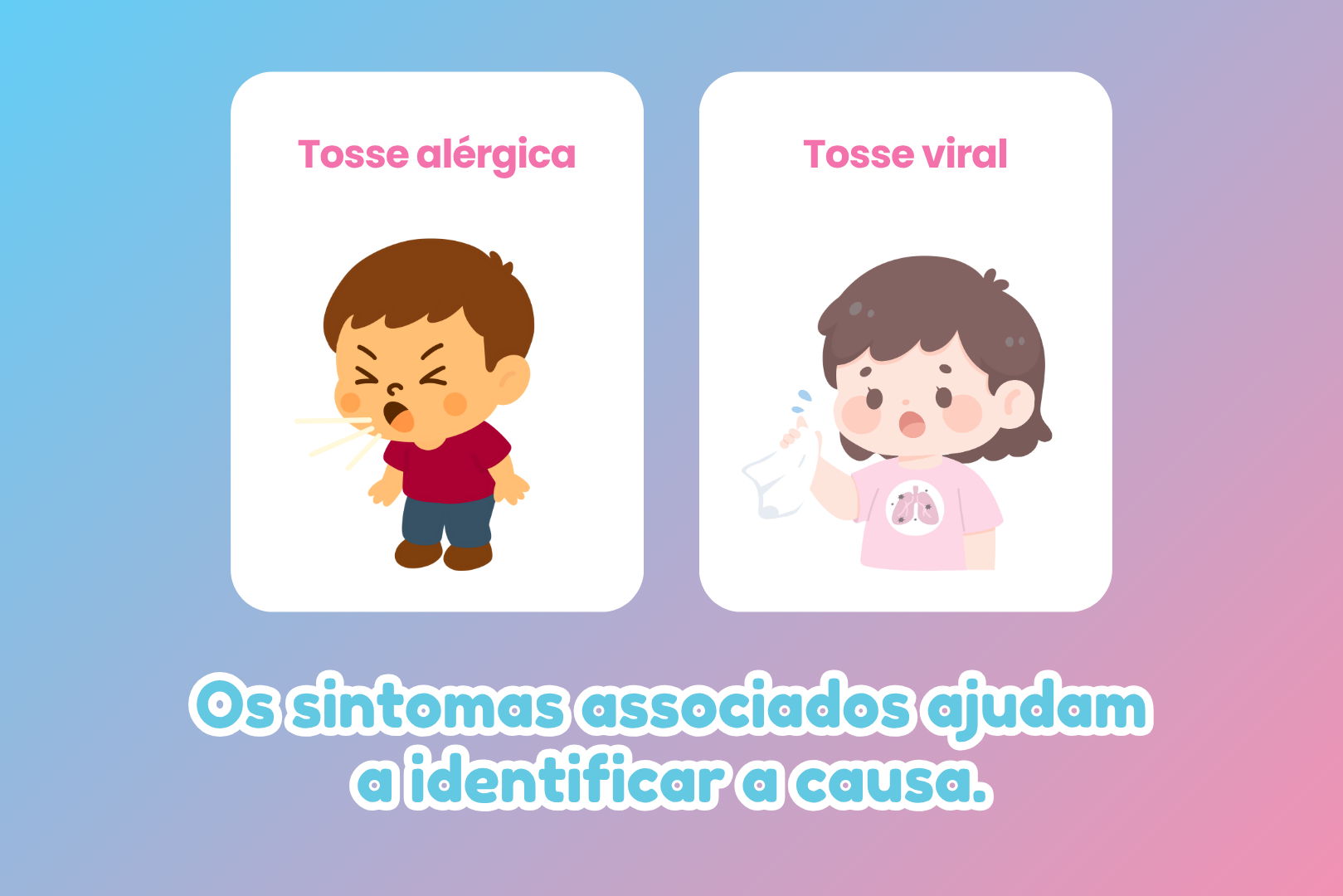 Diferença entre tosse alérgica e tosse por vírus - Dra. Daniella de ...
